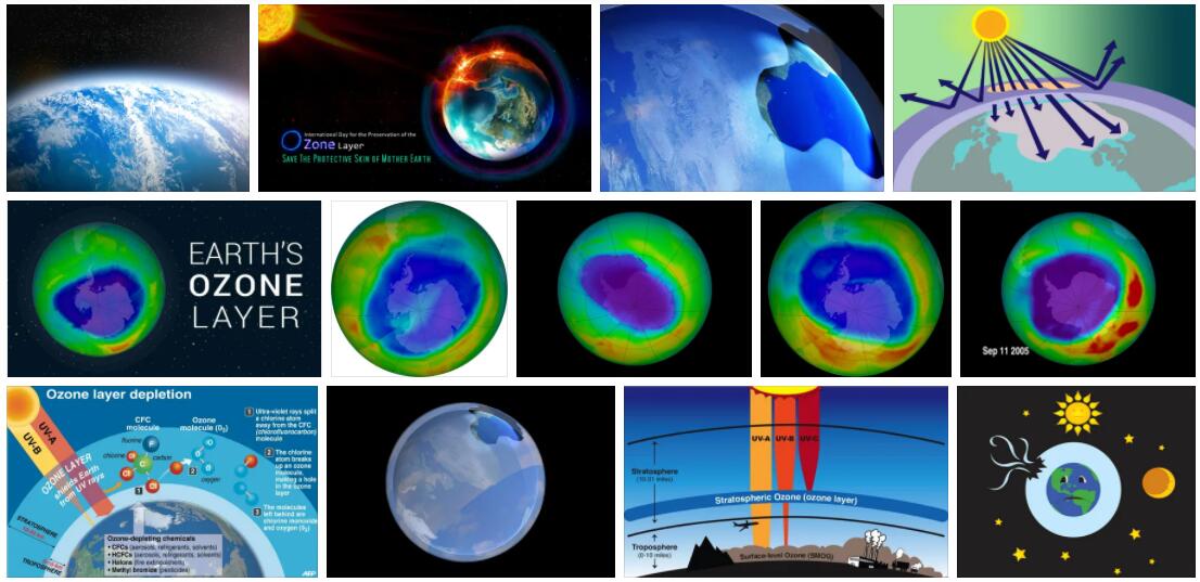 Meaning of Ozone Layer