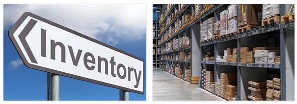 Meanings of Inventory