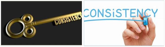 All You Need to Know About Consistency
